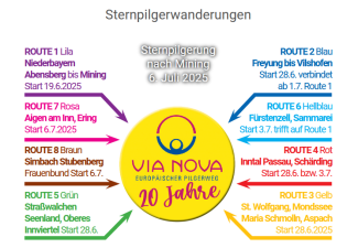 Sternenpilgerwanderungen